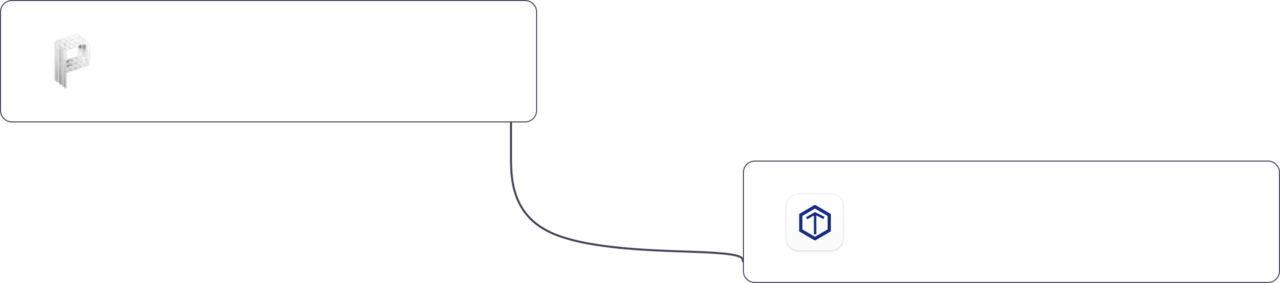 PracticalLabs and Testamplify credibility notes